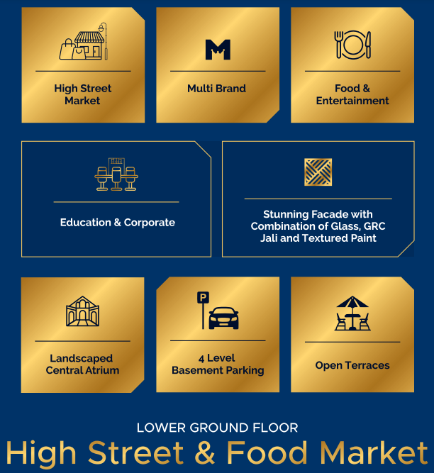 Realestate with Every facilities